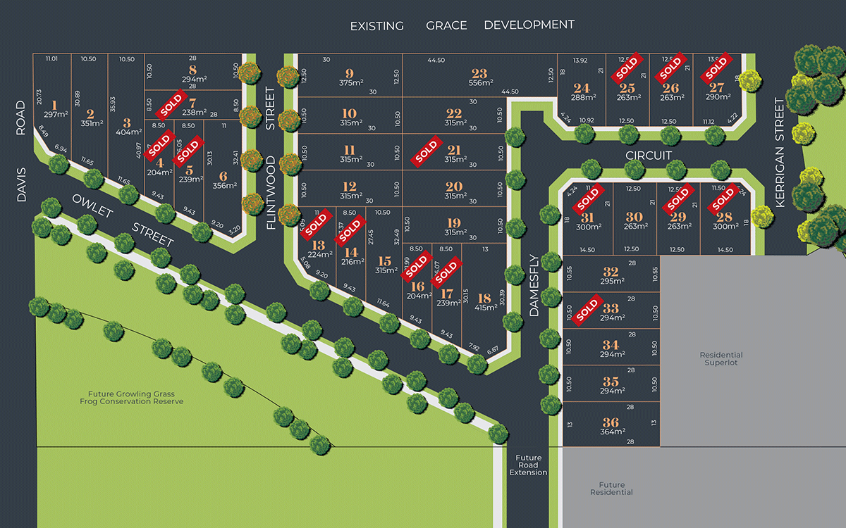 [Land for Sale] Grace Estate, Tarneit OpenLot